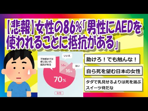 【2chまとめ】【悲報】女性の86%「男性にAEDを使われることに抵抗がある」【ゆっくり】