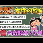 【2chまとめ】【悲報】日本人女性の約6割、不倫をしたことがあった【ゆっくり実況】