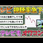 【2chまとめ】テレビ視聴率急降下　4kテレビオワコンで不要派完全勝利へ【ゆっくり実況】